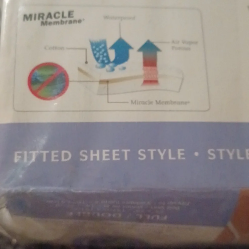 Brand New Premium Mattress Protector Fitted For Full/ Double Mattress.